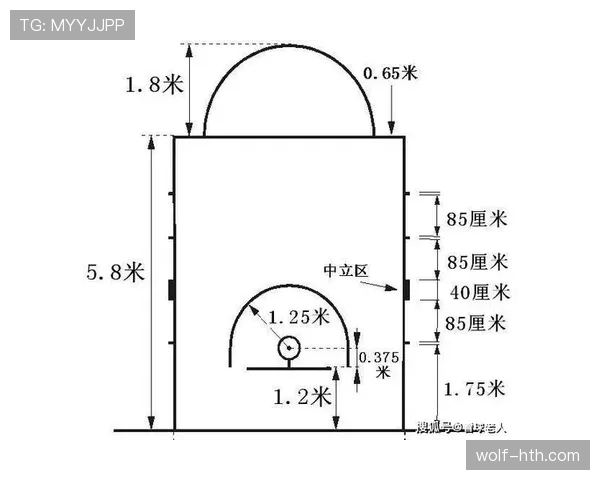 全面解析篮球三分线规则对于投篮得分判定与违例的具体标准