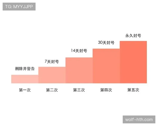 换下球员行为的规则细节解析与常见误区解读
